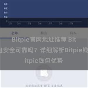 Bitpie官网地址推荐 Bitpie钱包安全可靠吗？详细解析Bitpie钱包优势