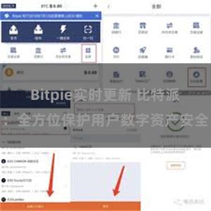 Bitpie实时更新 比特派：全方位保护用户数字资产安全