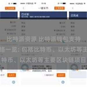 比特派资源 比特派钱包支持的区块链网络一览: 包括比特币、以太坊等主要区块链项目