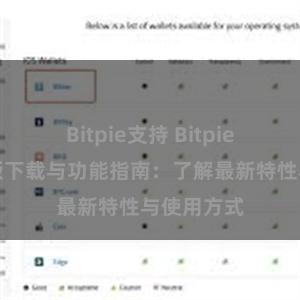 Bitpie支持 Bitpie钱包最新版下载与功能指南：了解最新特性与使用方式