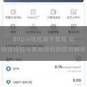 Bitpie钱包新手教程 比特派钱包与其他钱包的区别解析