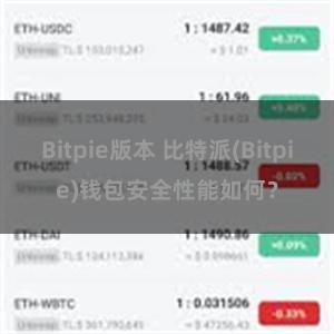 Bitpie版本 比特派(Bitpie)钱包安全性能如何？