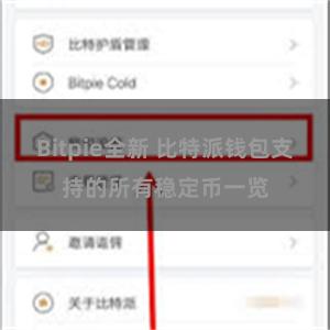 Bitpie全新 比特派钱包支持的所有稳定币一览