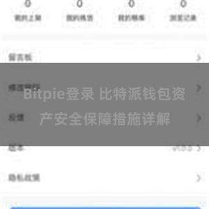 Bitpie登录 比特派钱包资产安全保障措施详解