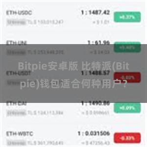 Bitpie安卓版 比特派(Bitpie)钱包适合何种用户？